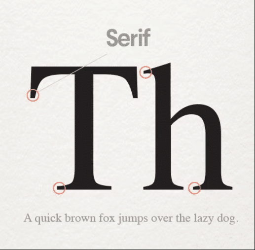 font thương hiệu 3