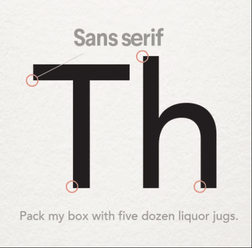 font thương hiệu 2