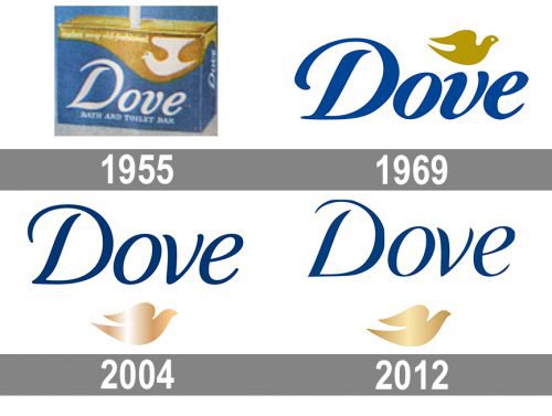 Mẫu thiết kế logo thương hiệu Dove