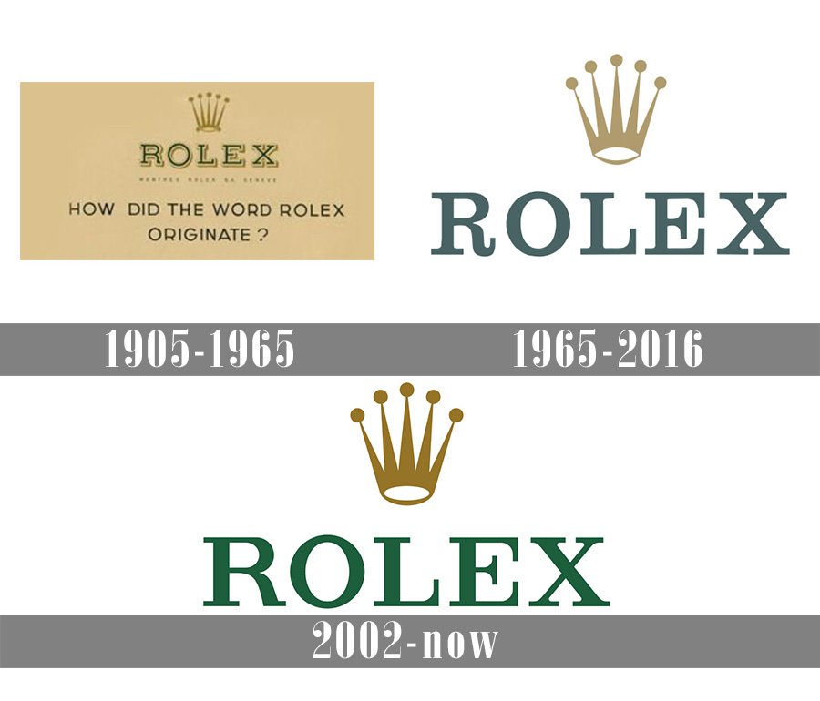 Mau_thiet_ke_logo_thuong_hieu_ROLEX