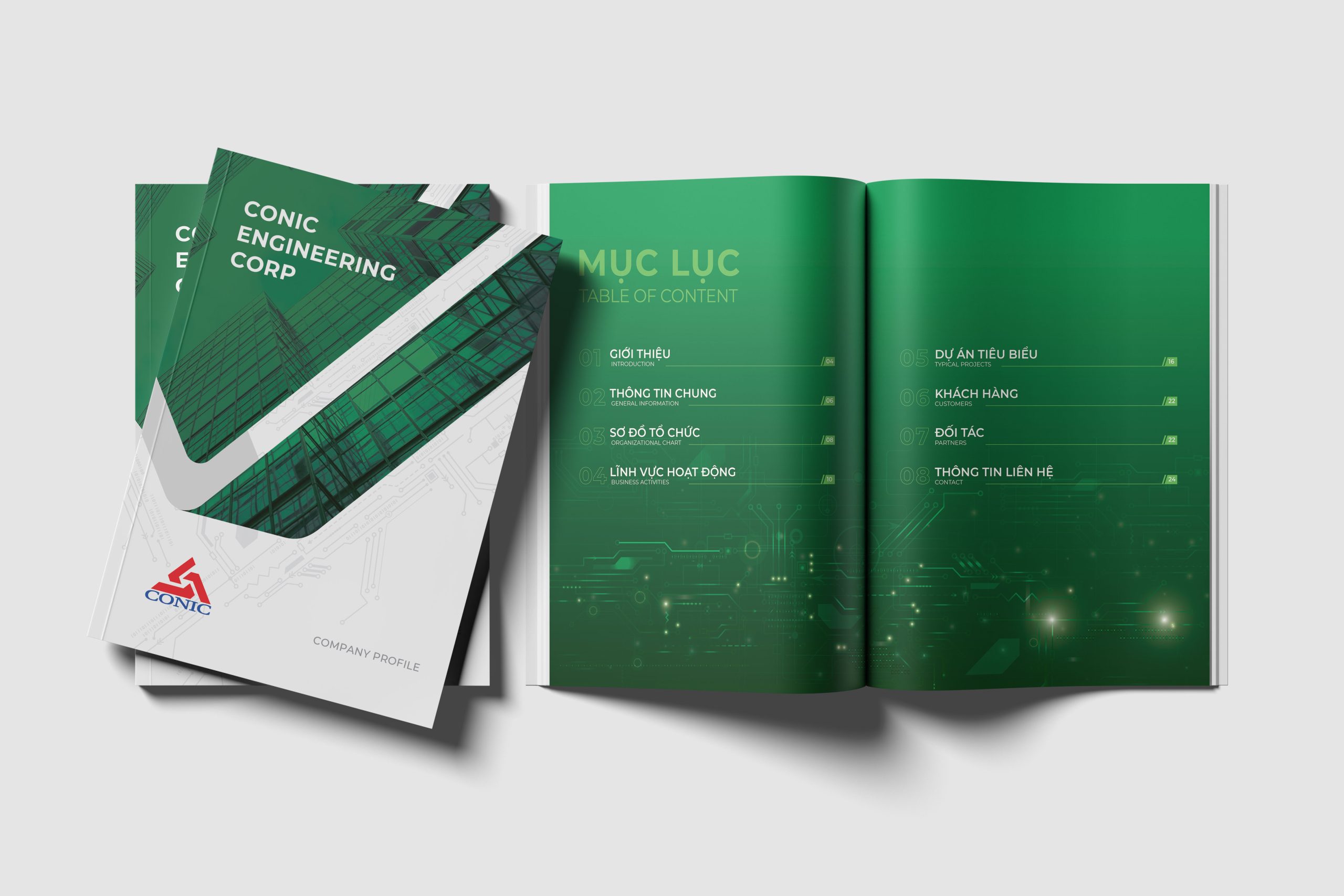 Customer Success Trong B2B: Ngừng ‘Chữa Cháy’, Bắt Đầu Kiến Tạo Lòng Trung Thành