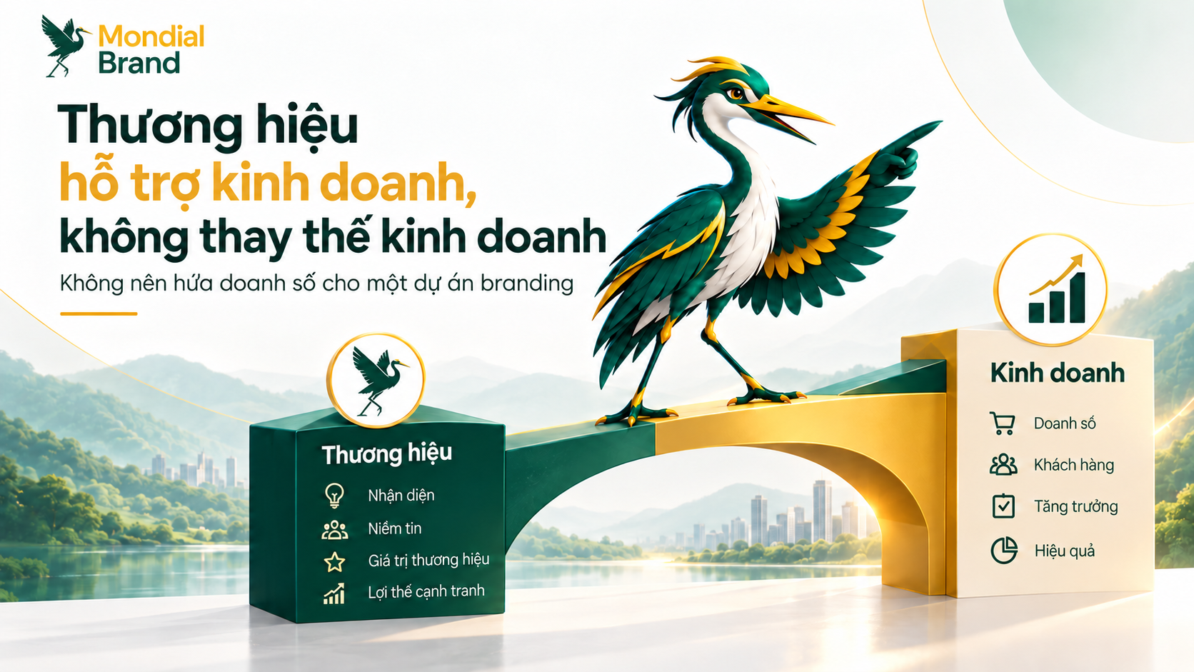 Thương hiệu hỗ trợ hoạt động kinh doanh nhưng không thay thế sản phẩm bán hàng vận hành và thị trường